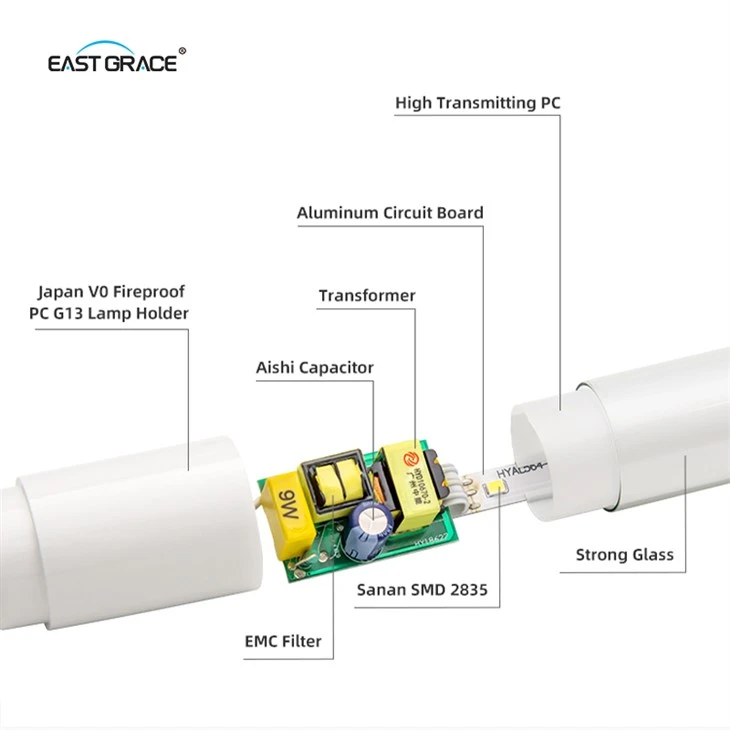 AC165~245V T8 Glass LED Tube Light