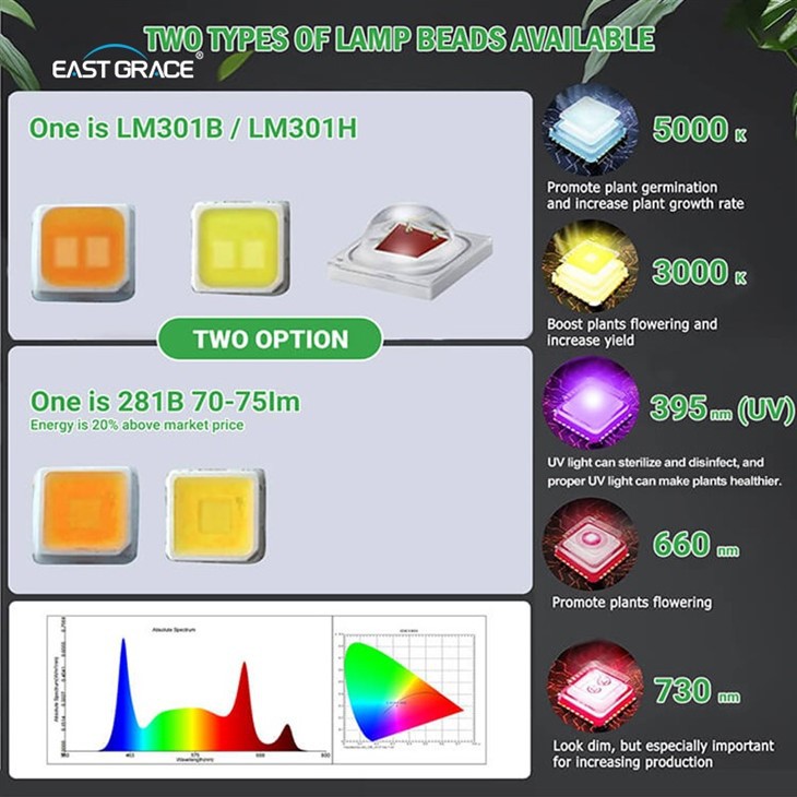 Aluminum Foldable LED Grow Light Bar Module A best